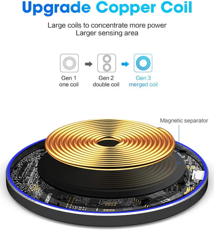Wireless Charger 15W Fast Charge Aluminum Wireless Charging Pad Compatible with Iphone 16 15 14 13 12 11/XS/XR/8, Samsung Galaxy S25/S24/S23 S22/S21, Note 20/10